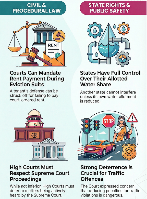 Supreme Court Daily Digest [22 November 2025]