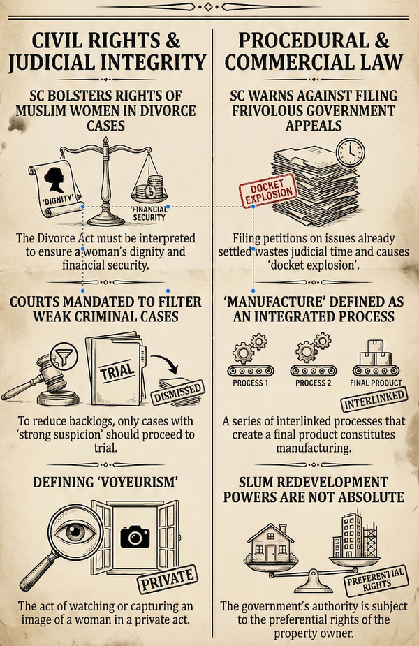 Supreme Court Daily Digest [2 December 2025]