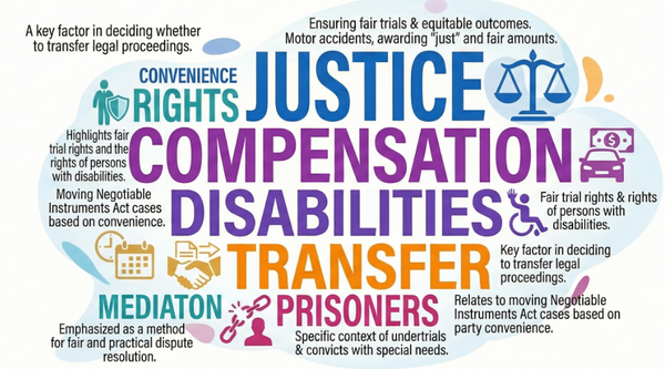 Supreme Court Daily Digest [6 December 2025]