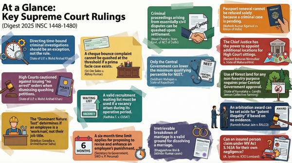 Supreme Court Daily Digest [19 December 2025]